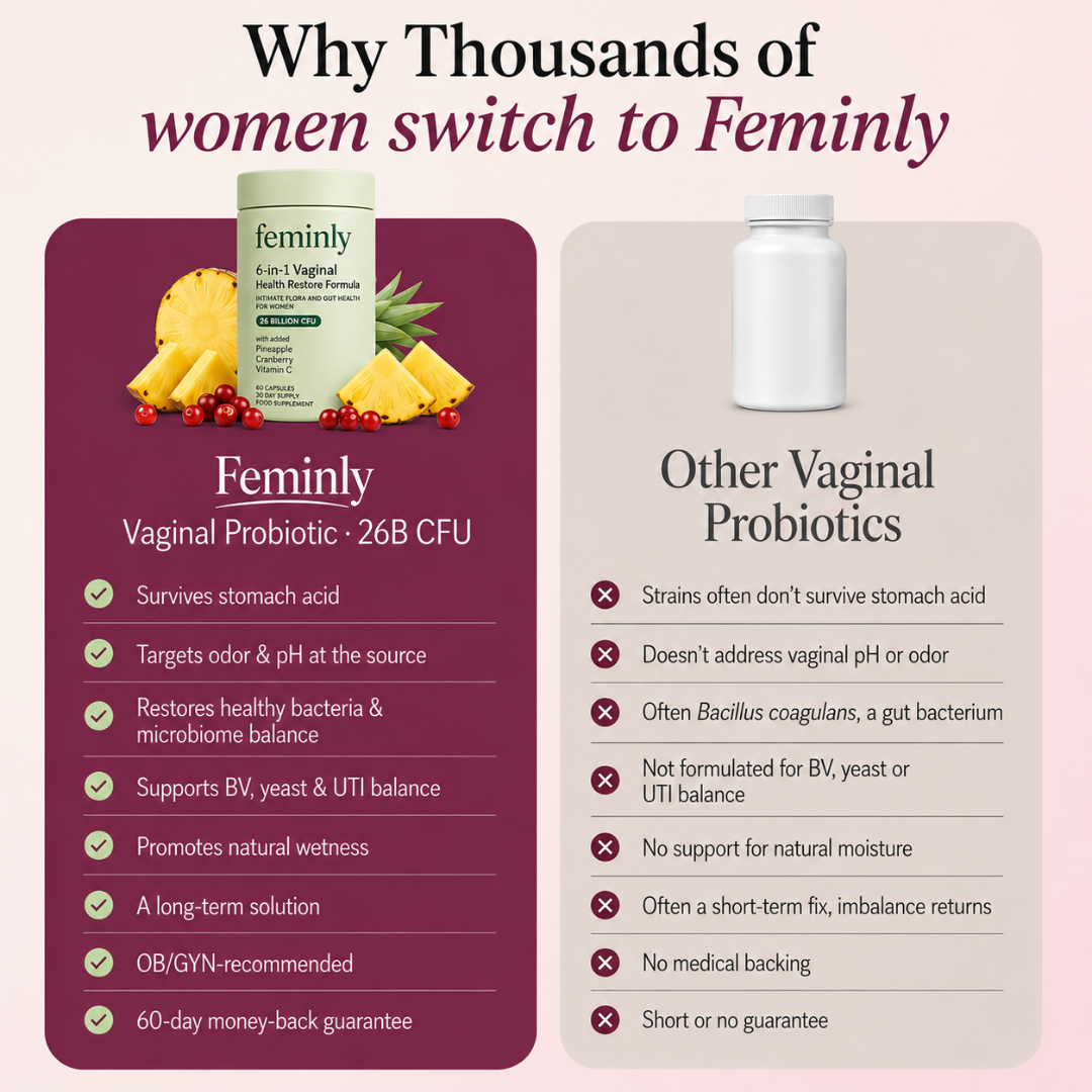 Feminly 6-in-1 Menopause Vaginal Restore Formula