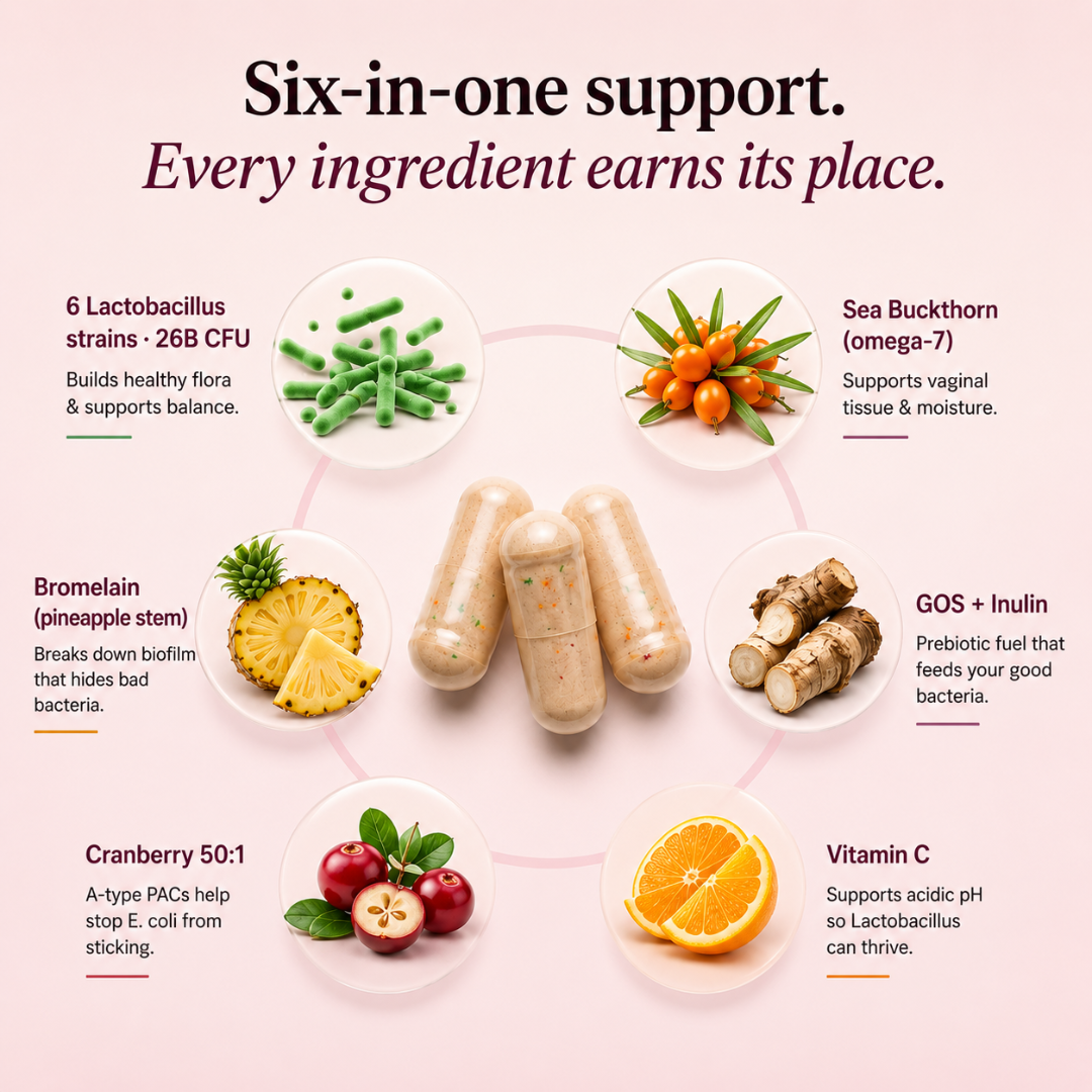 Feminly 6-in-1 Menopause Vaginal Restore Formula