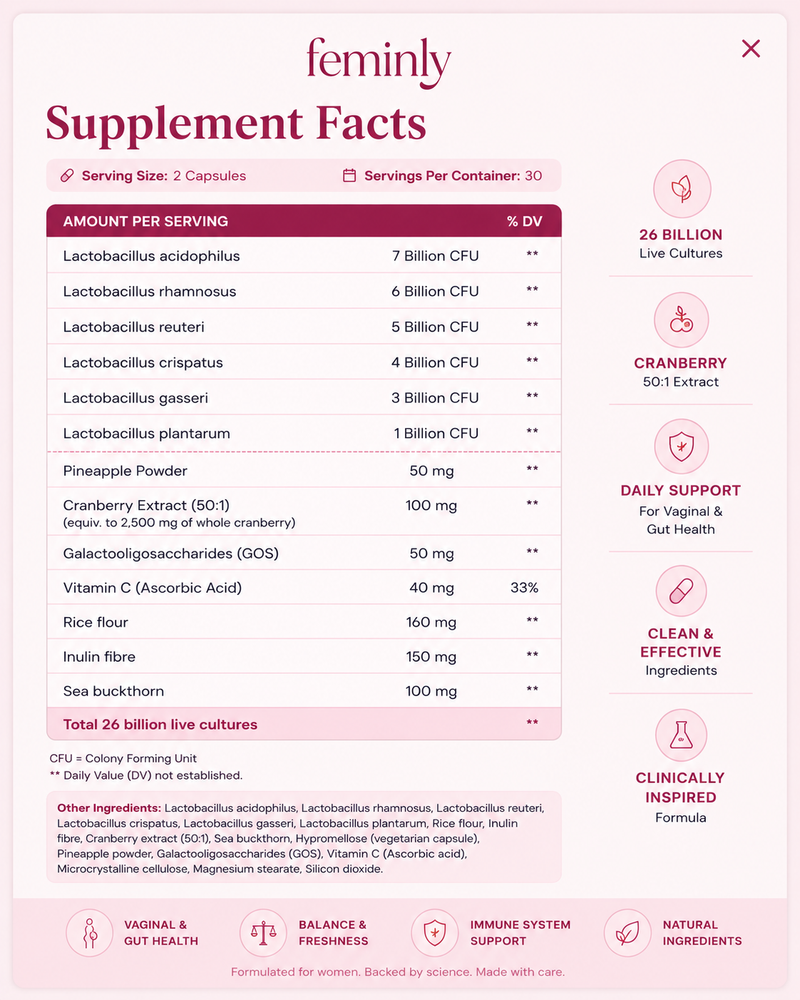 Supplement facts